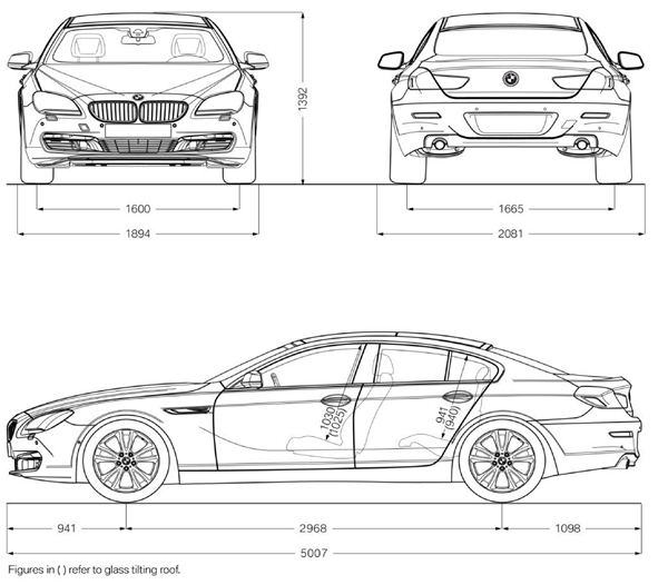 BMW 640d Gran Coupé