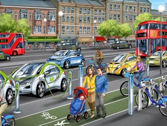 Future of transport
