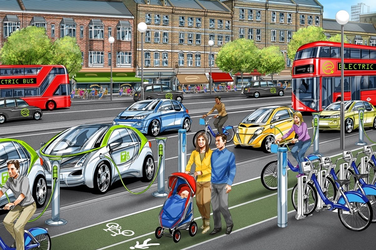 The Future of Personal Transport A Look AnyAuto