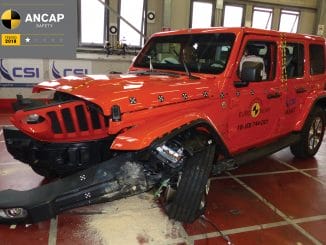 Jeep Wrangler one star ANCAP