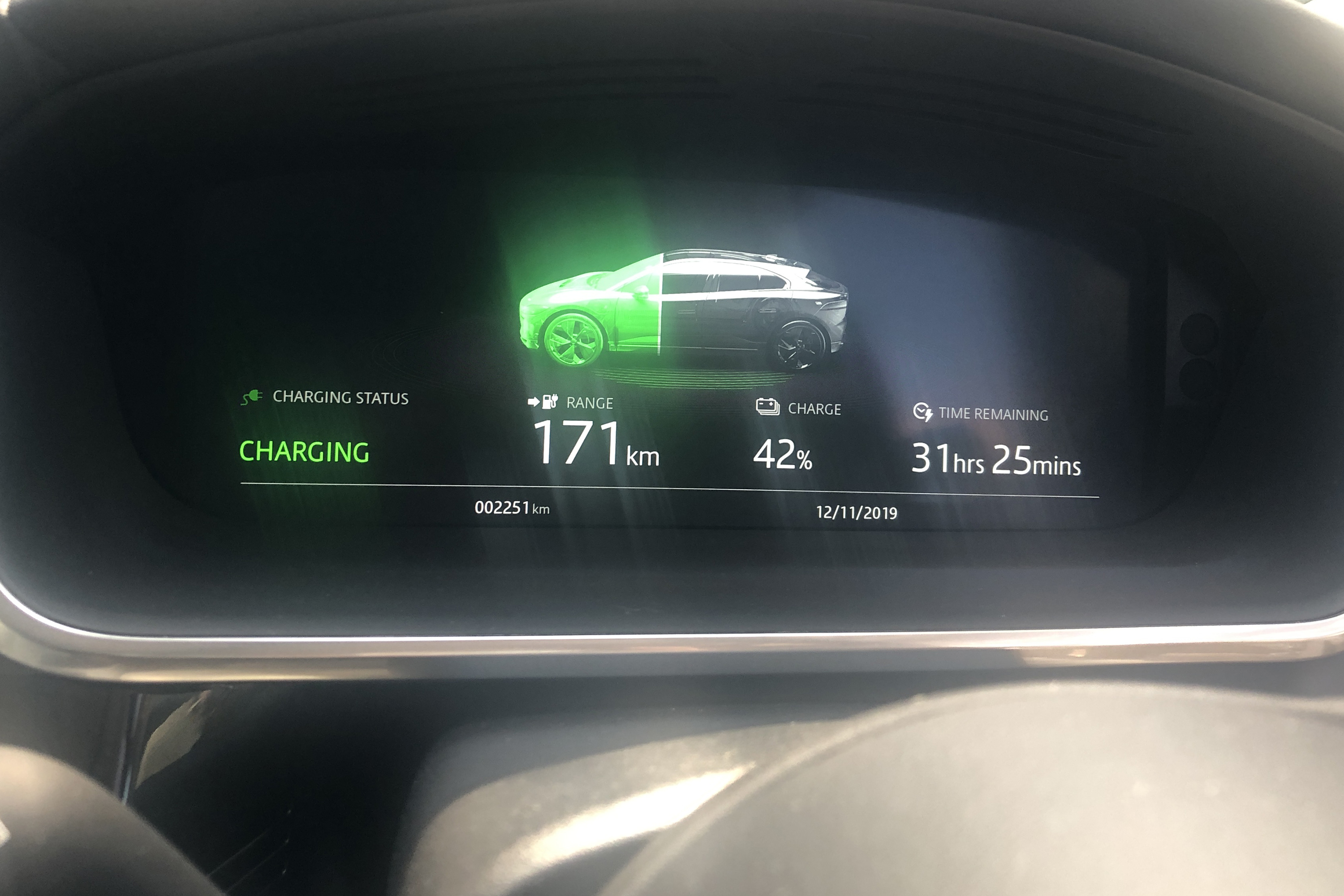 Jaguar i-Pace 31 hrs for charging