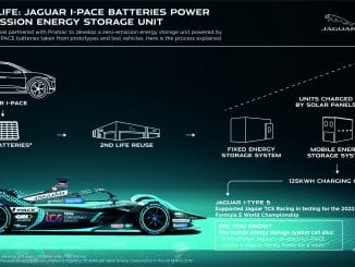 JLR_Pramac_SecondLifeBattery_Infographic_AU150322